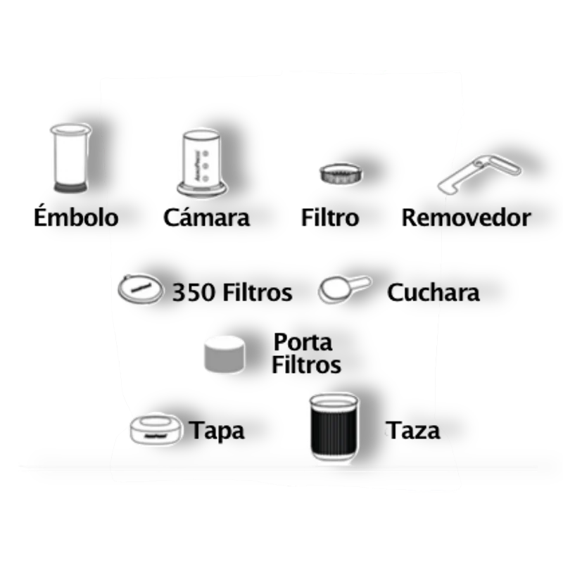 Aeropress go - Image 3
