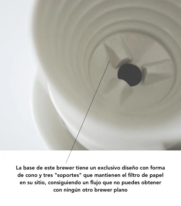 April Dripper for Serax. Set para café de filtro - Image 3