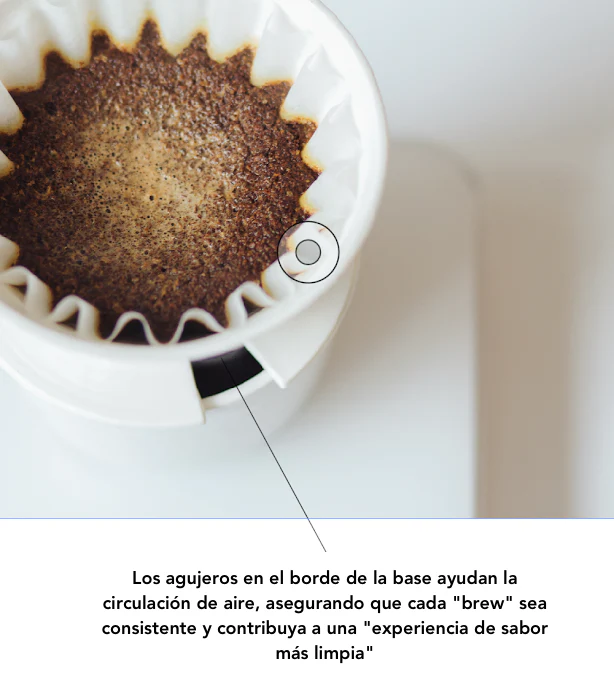 April Dripper for Serax. Set para café de filtro - Image 4